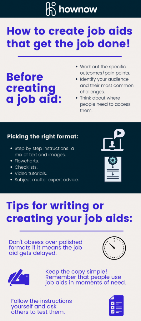 Infographic: Tips for creating job aids that effectively help people overcome their challenges.