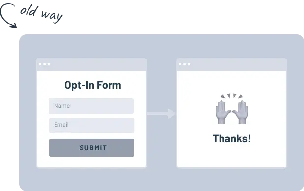 Viral Referral Method - Home