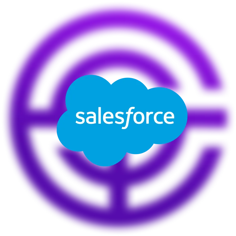 Revenue Institute Salesforce Consulting Services Revenue institute salesforce consulting services