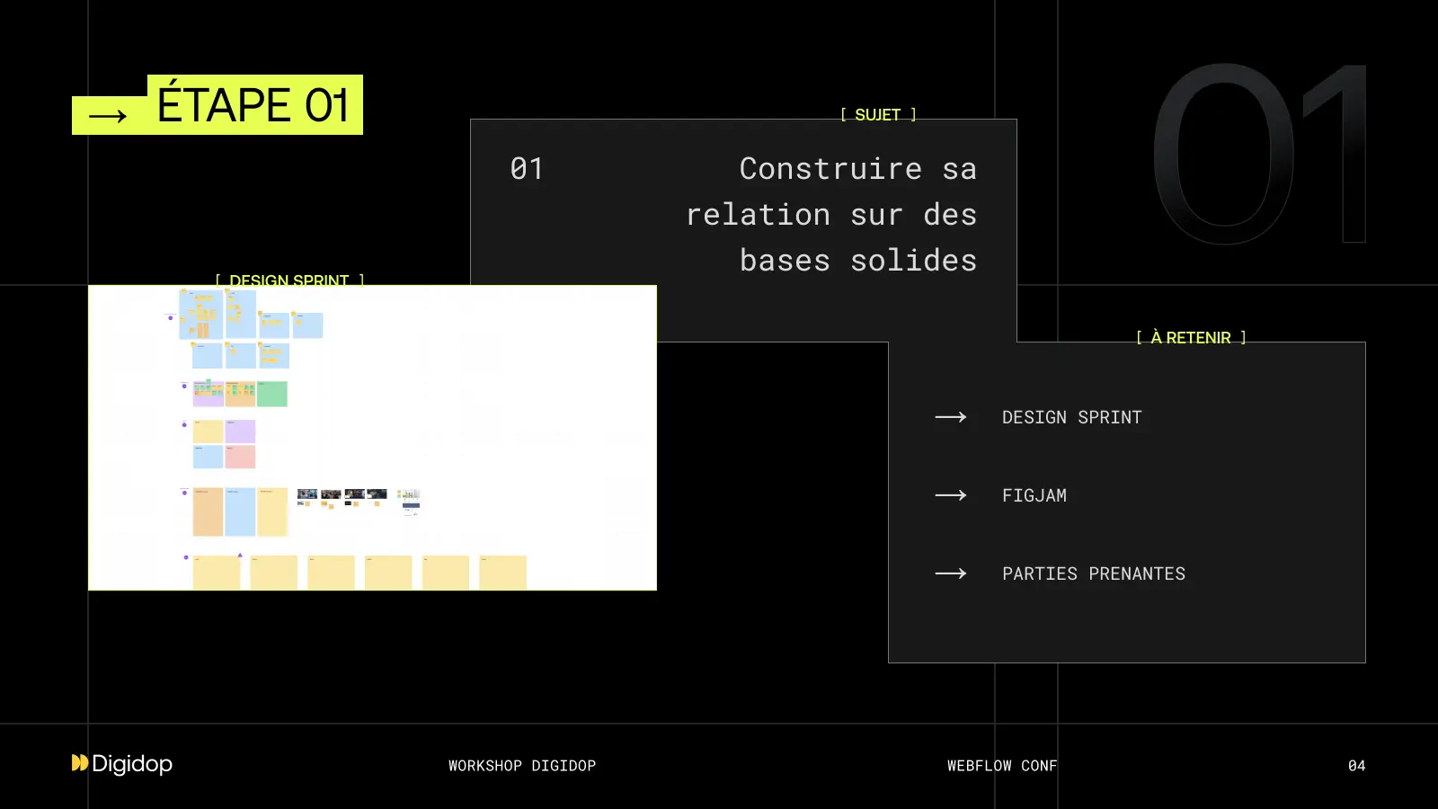 Design sprint Relation design dev
