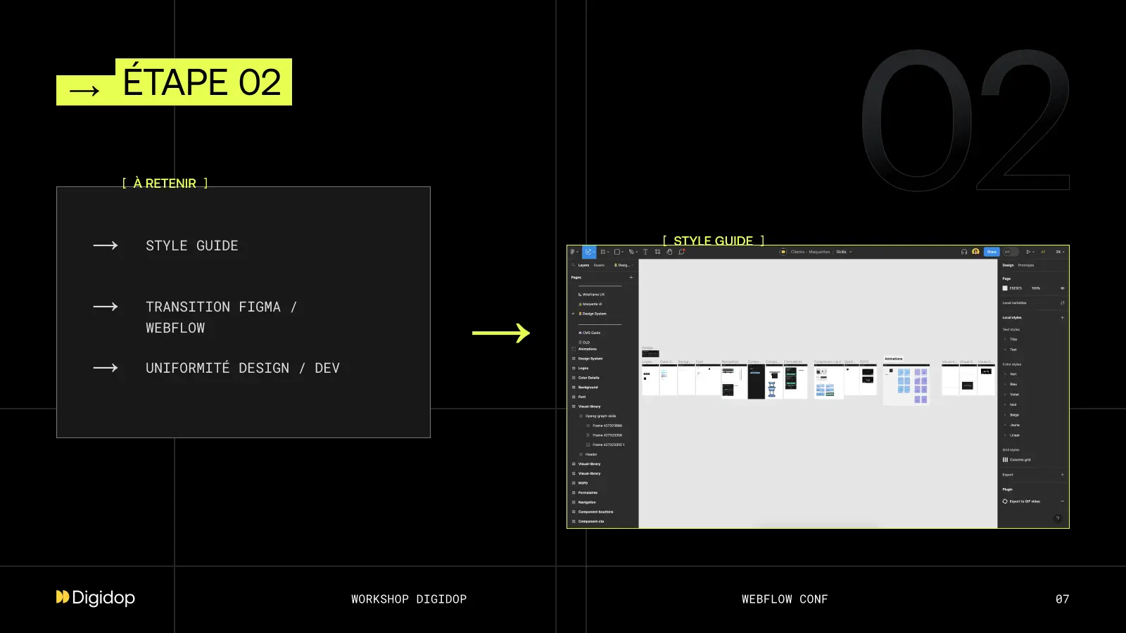 Style Guide : Design - dev relationship
