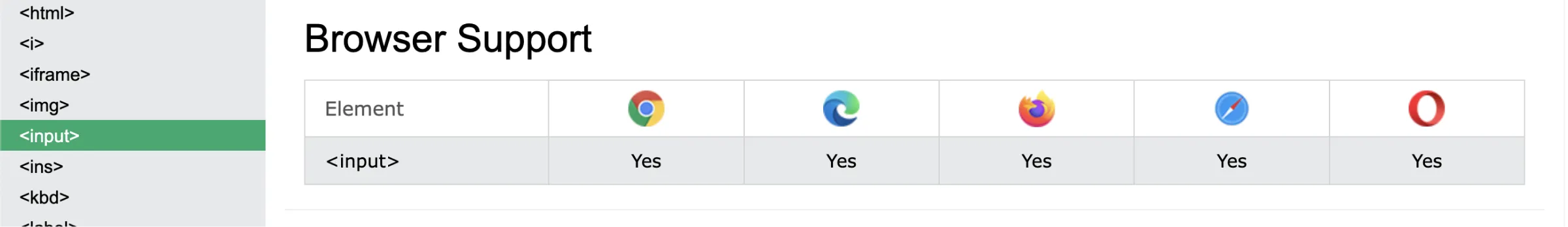 Browser example Input field support