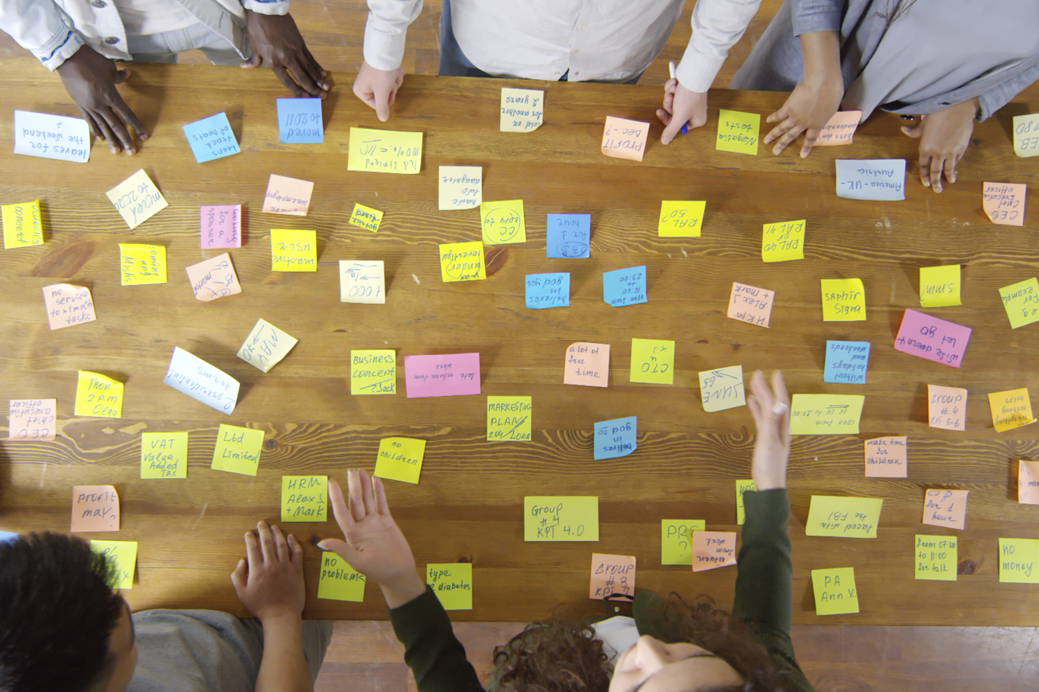 Strategy & Planning Facilitation