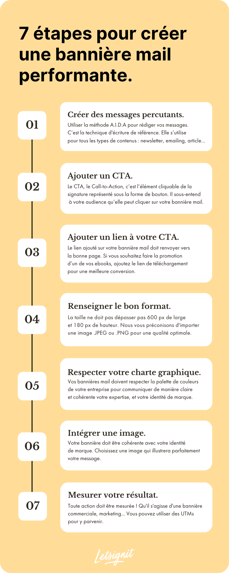 créer une bannière mail