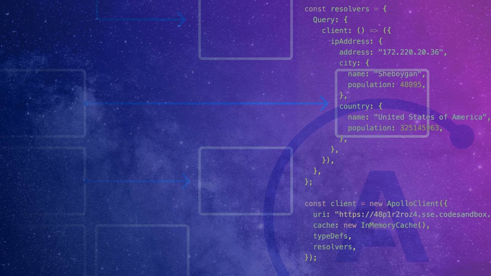 Build a React Prototype Apollo Client Schemas