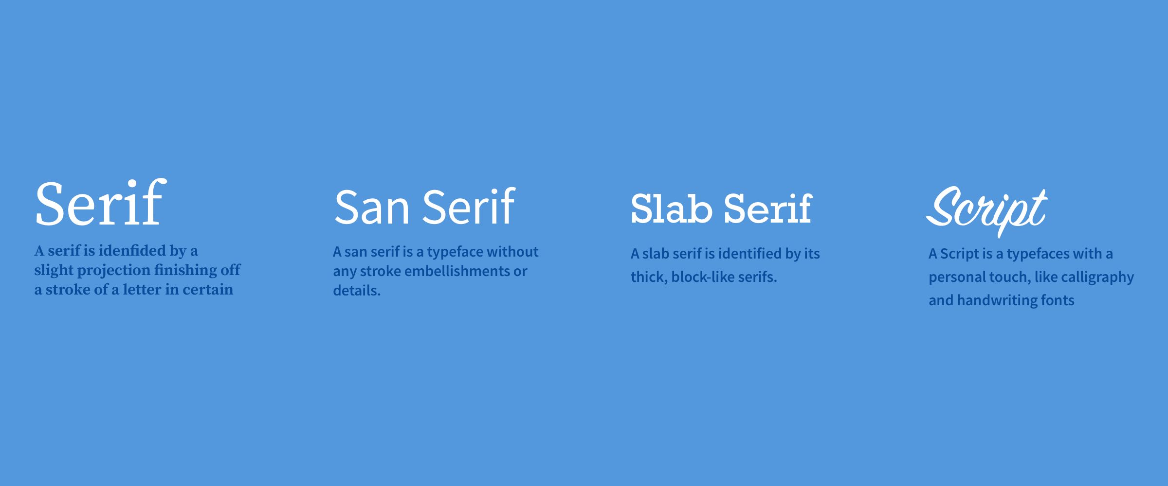 Serif vs San Serif