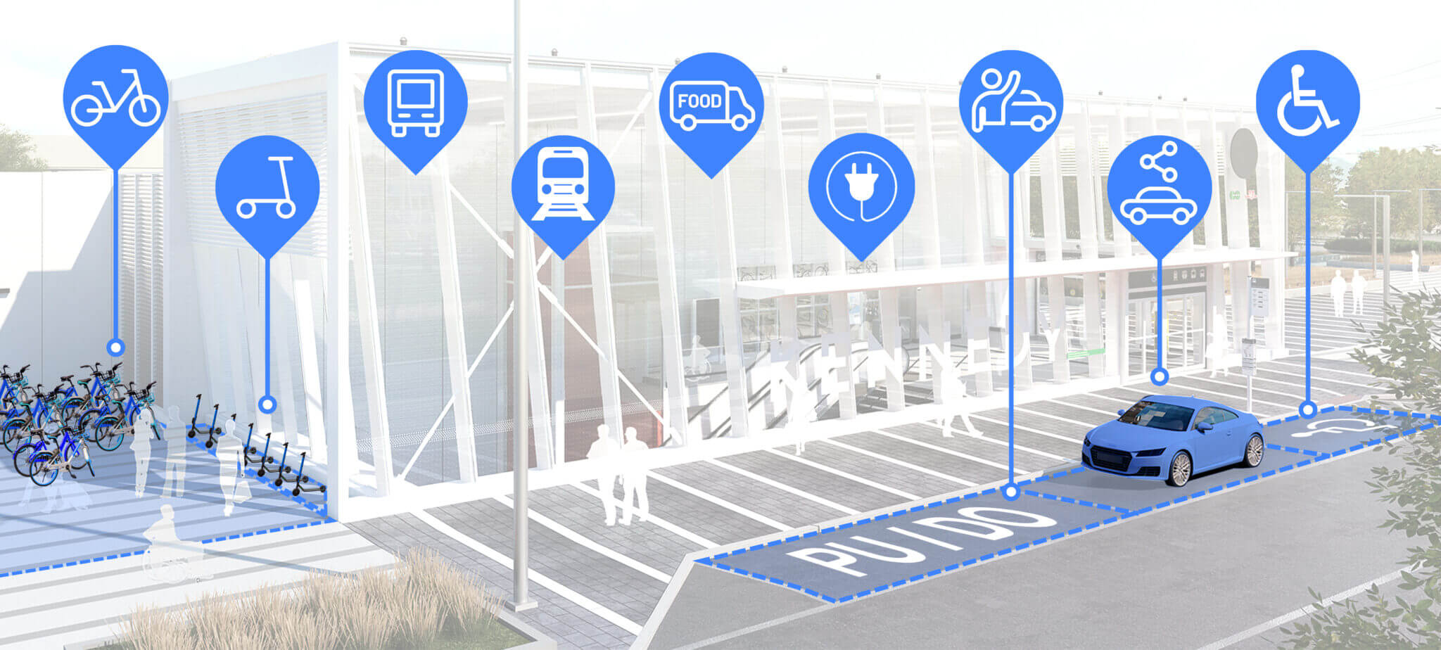 Mobility Hub Management