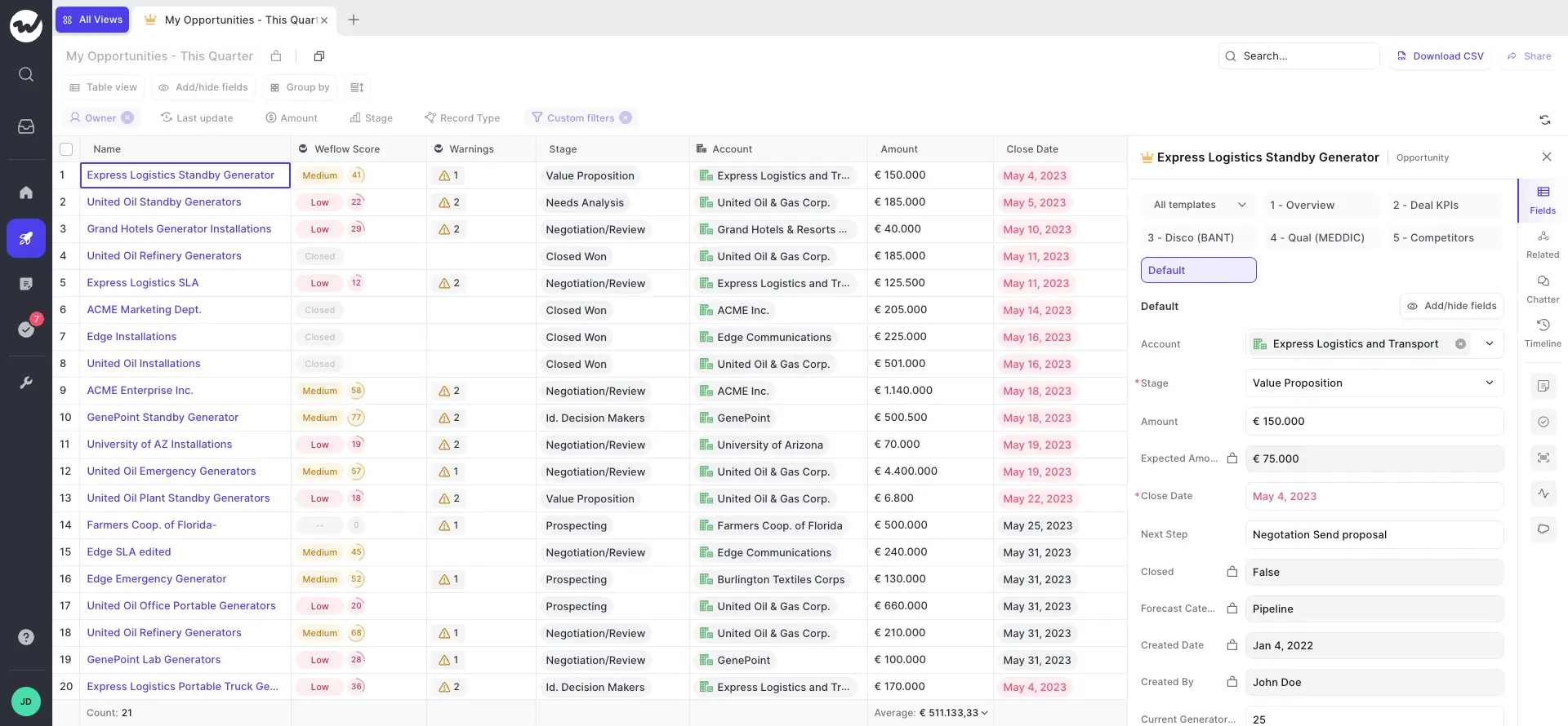 Pipeline view in Weflow