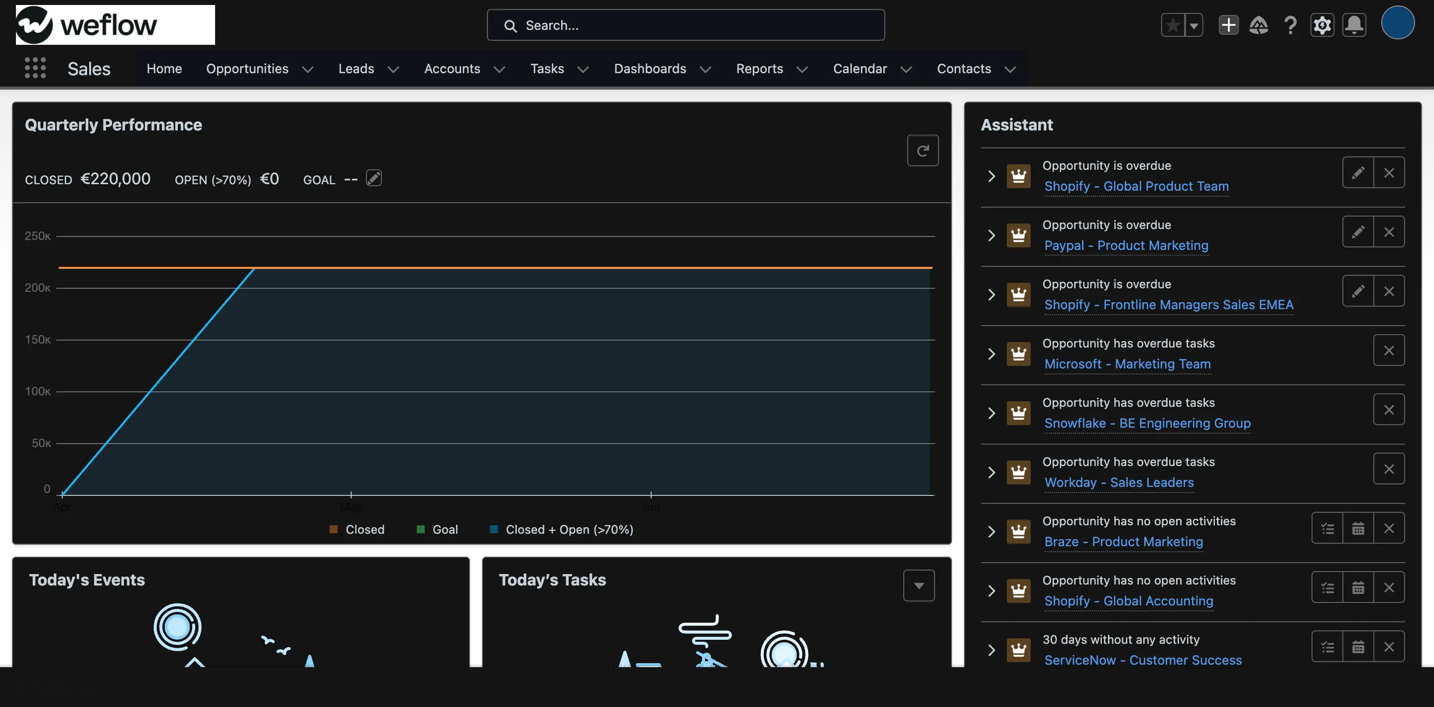 Salesforce Dark Theme screenshot