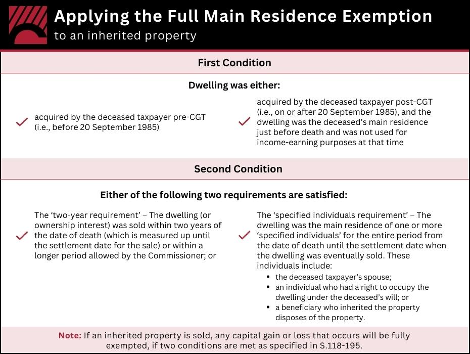 Understanding the new ATO rules on Capital Gains Tax on inherited