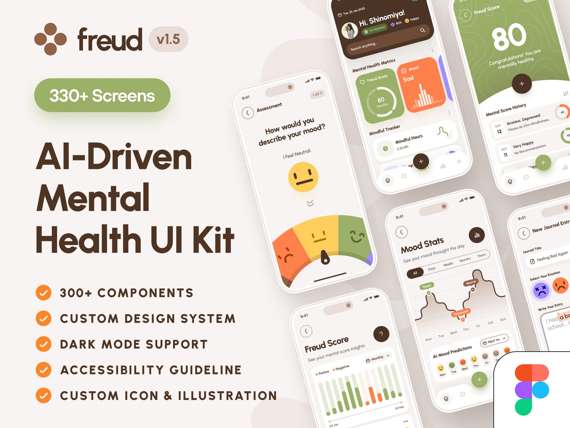 strangehelix.bio | Product | sandow UI Kit: AI-Driven Fitness ...