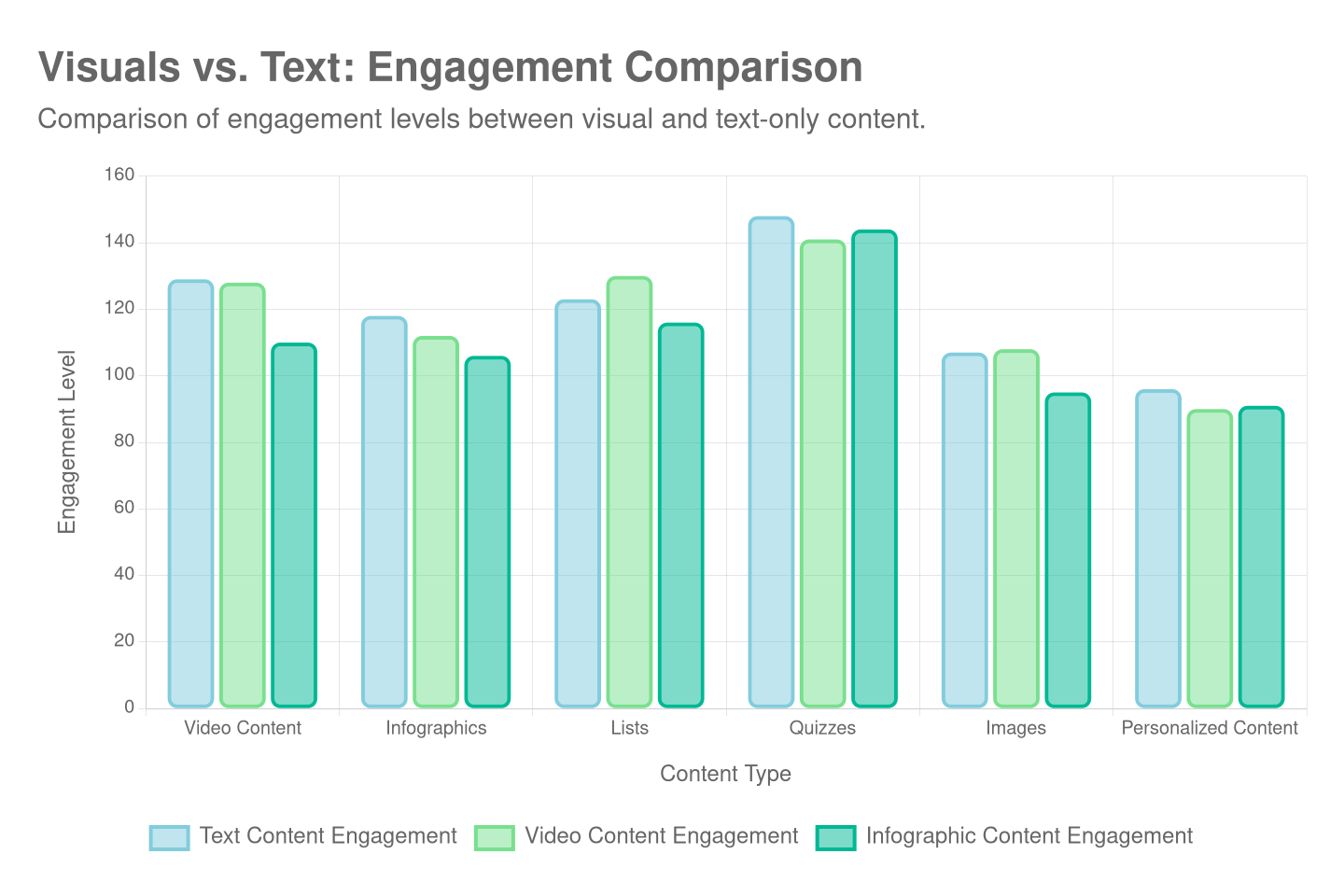 AI-Powered Solutions Streamline Content Marketing Workflow