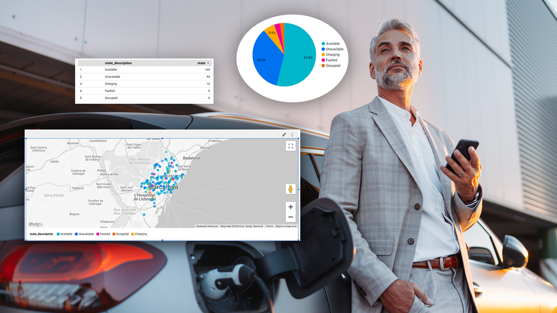 Electric Vehicle Charging Stations Dashboard with Google Looker Studio and Mapify