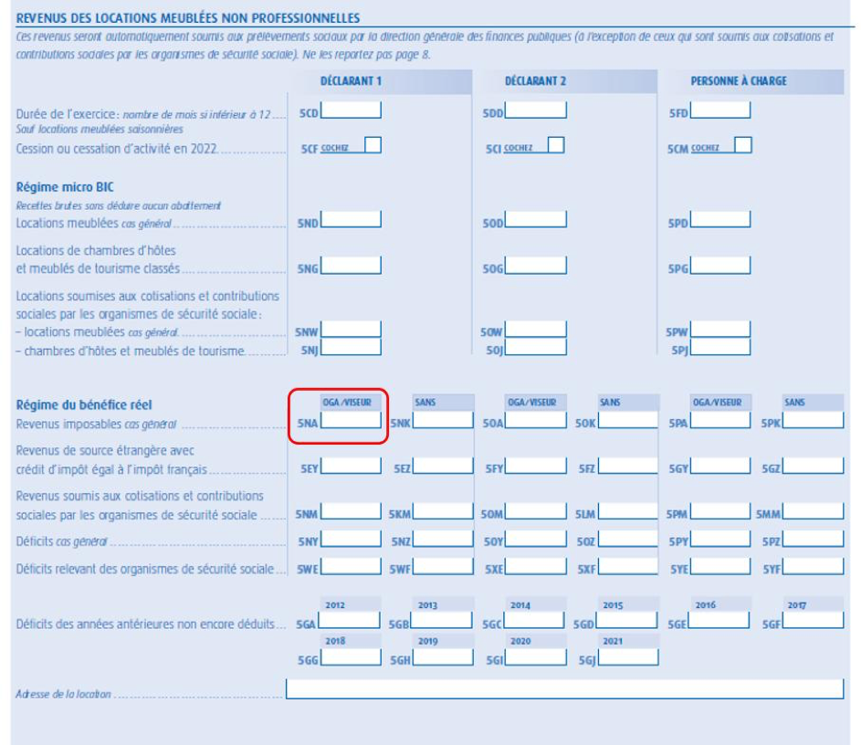 Quand et comment faire sa déclaration LMNP de 2024