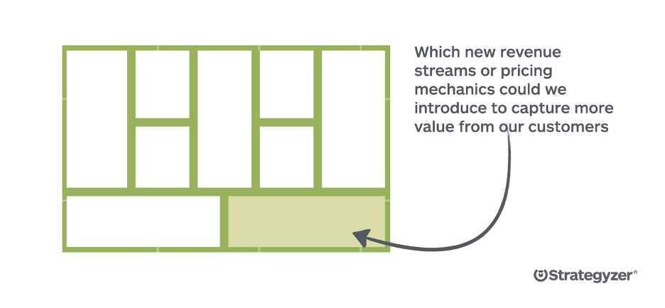 Which new revenue stream or pricing mechanics could we introduce to capture more value from our customers?