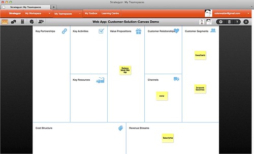 Customer Value <del>Canvas</del> Map v.0.8