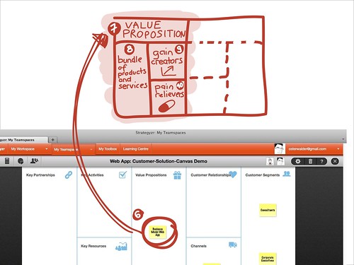Customer Value Canvas v.0.8