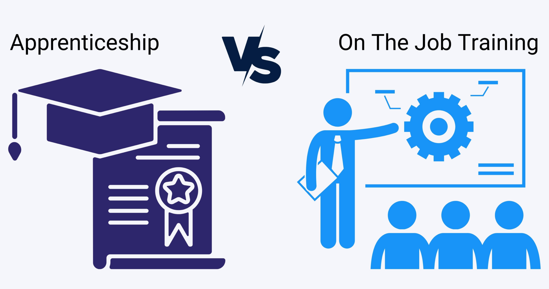 Apprenticeship vs OnTheJob Training 👉 10 Key Differences