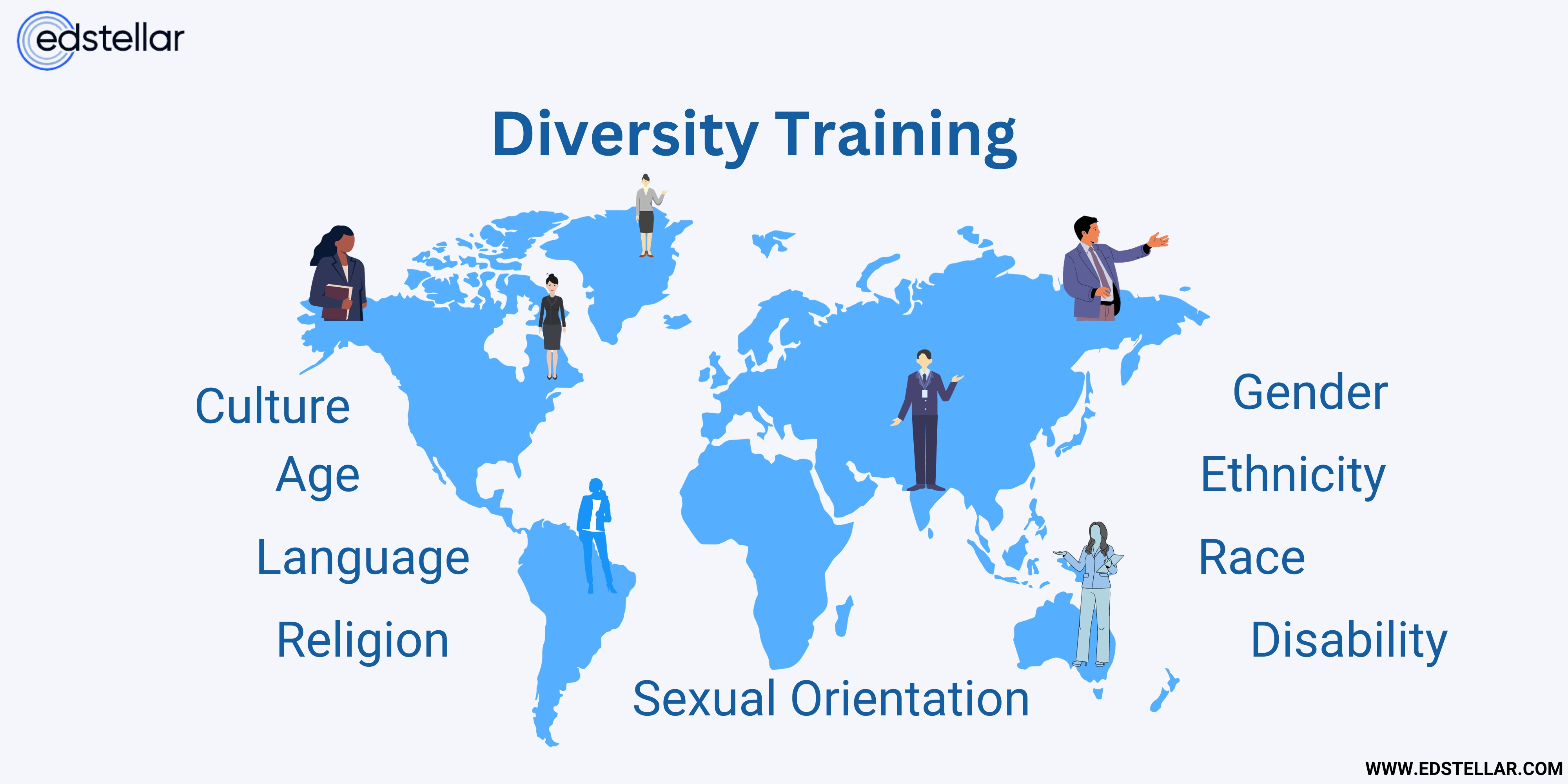 10 Types of Employee Training to Enhance Your Workforce Edstellar