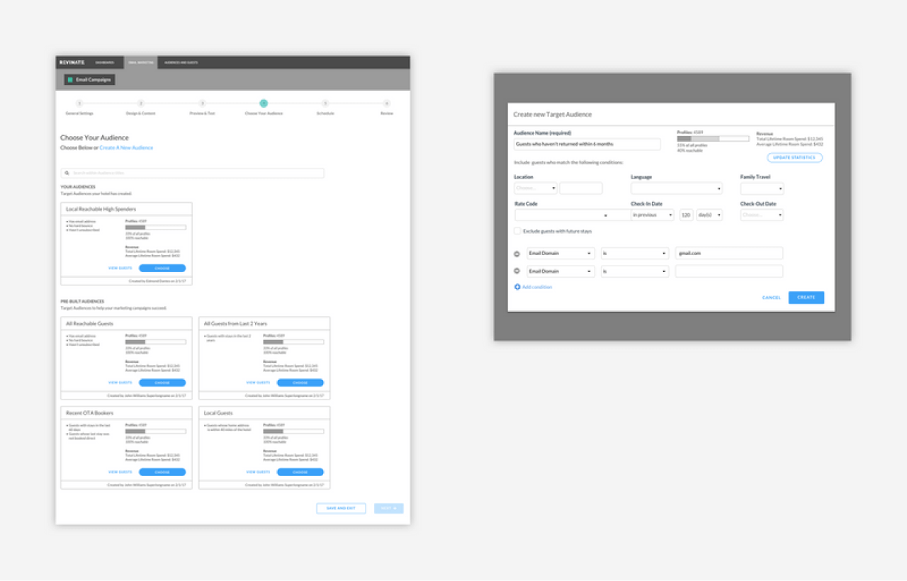 Average Open Rate For Email Campaigns
