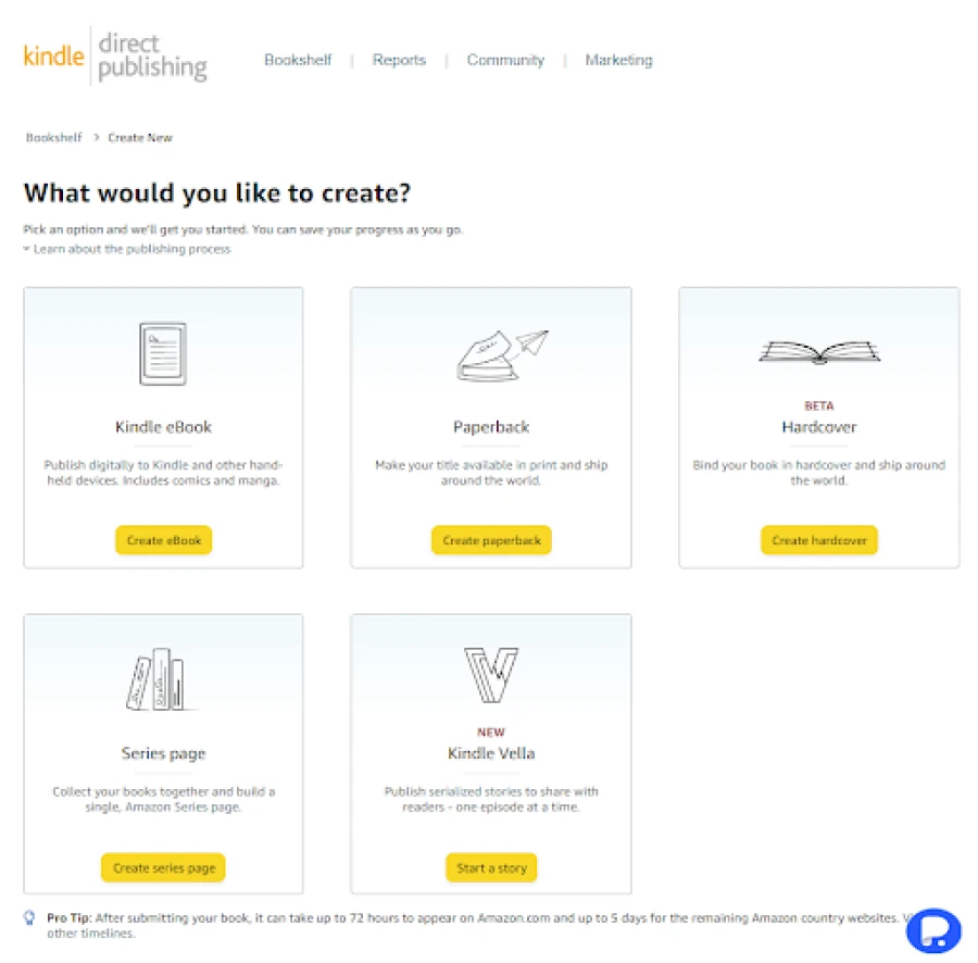 how-to-publish-a-book-on-amazon-in-6-easy-steps