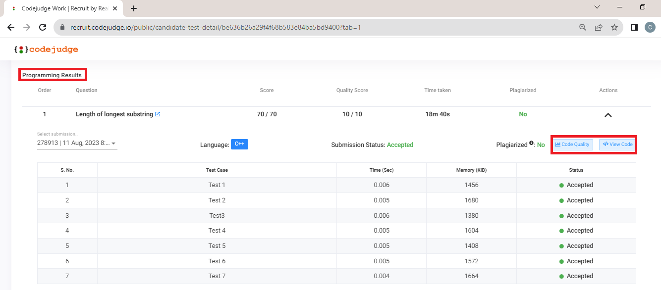 Data-Driven Reports: Understanding Programming Details | Codejudge