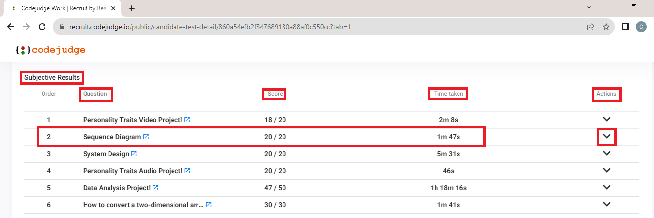 Data-Driven Reports: A Closer Look at File Uploads, Whiteboards, and ...