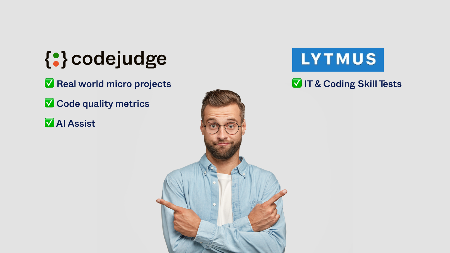 Codejudge - #1 Top Lytmus Assessments Alternative | Codejudge