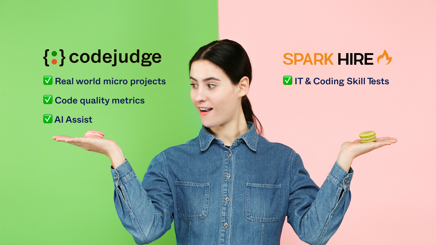 Spark Hire Vs Codejudge