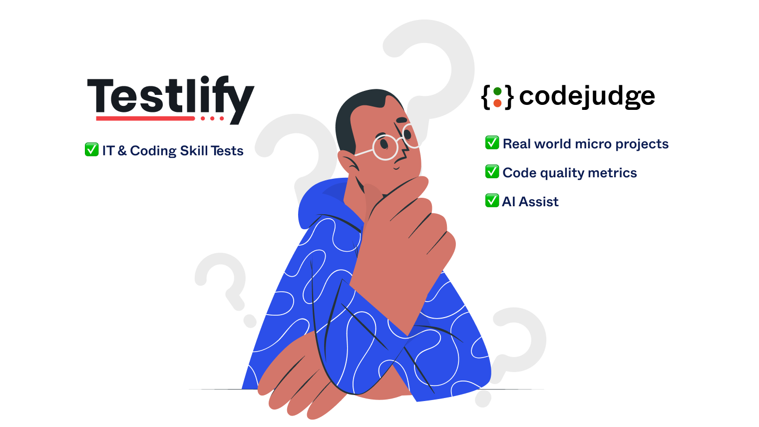 Testlify Vs Codejudge