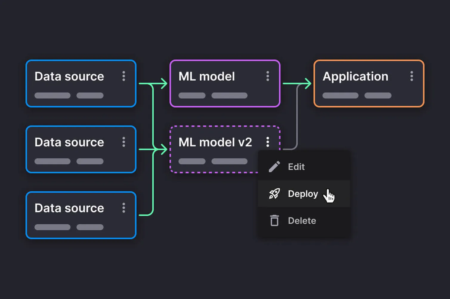 Integrate ML models graphic.