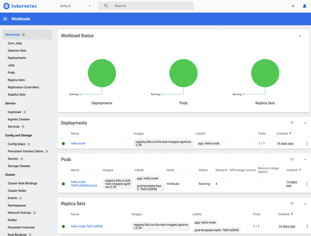 Running Minikube dashboard