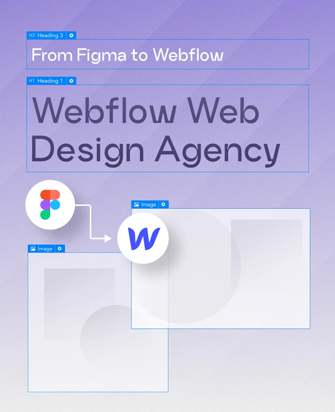 Converting Figma to Webflow | Step-By-Step Guide