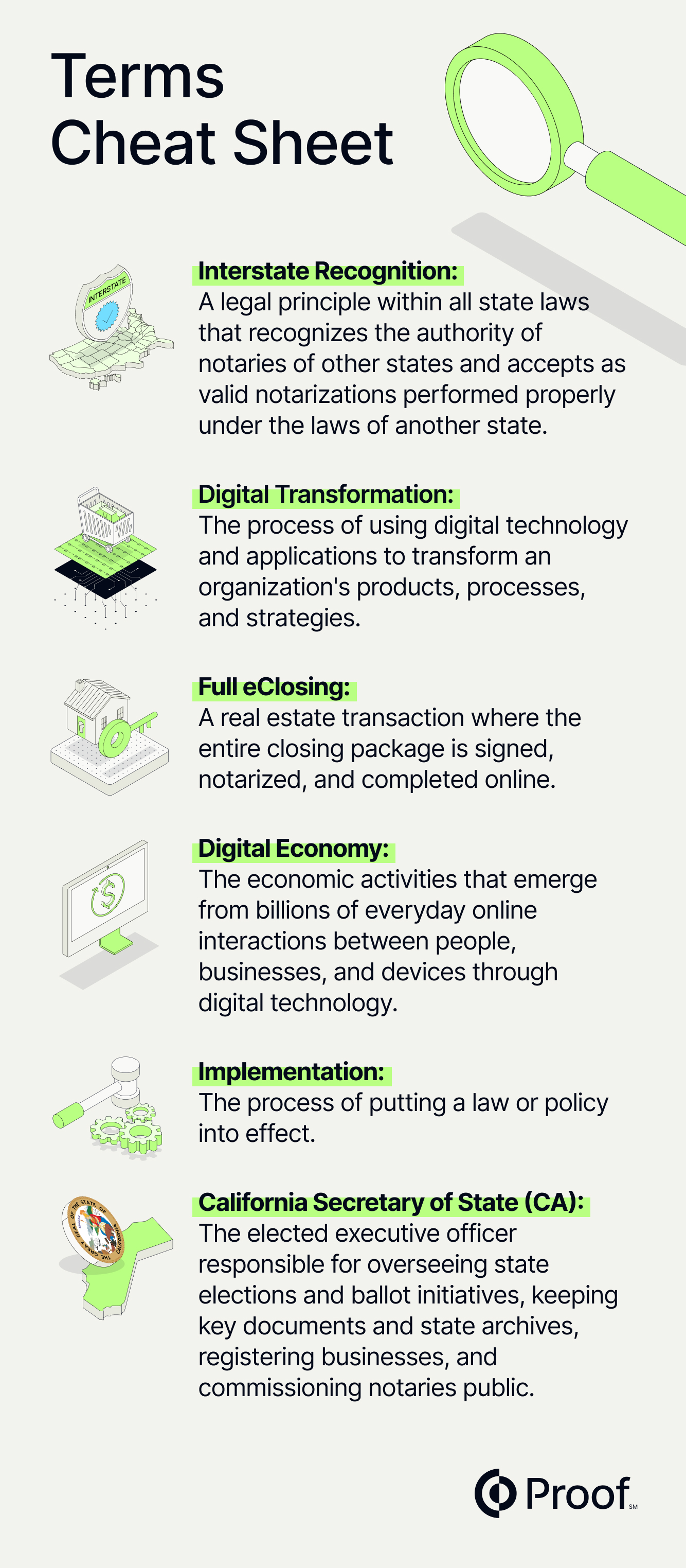 Online Notarization in California Everything you need to know