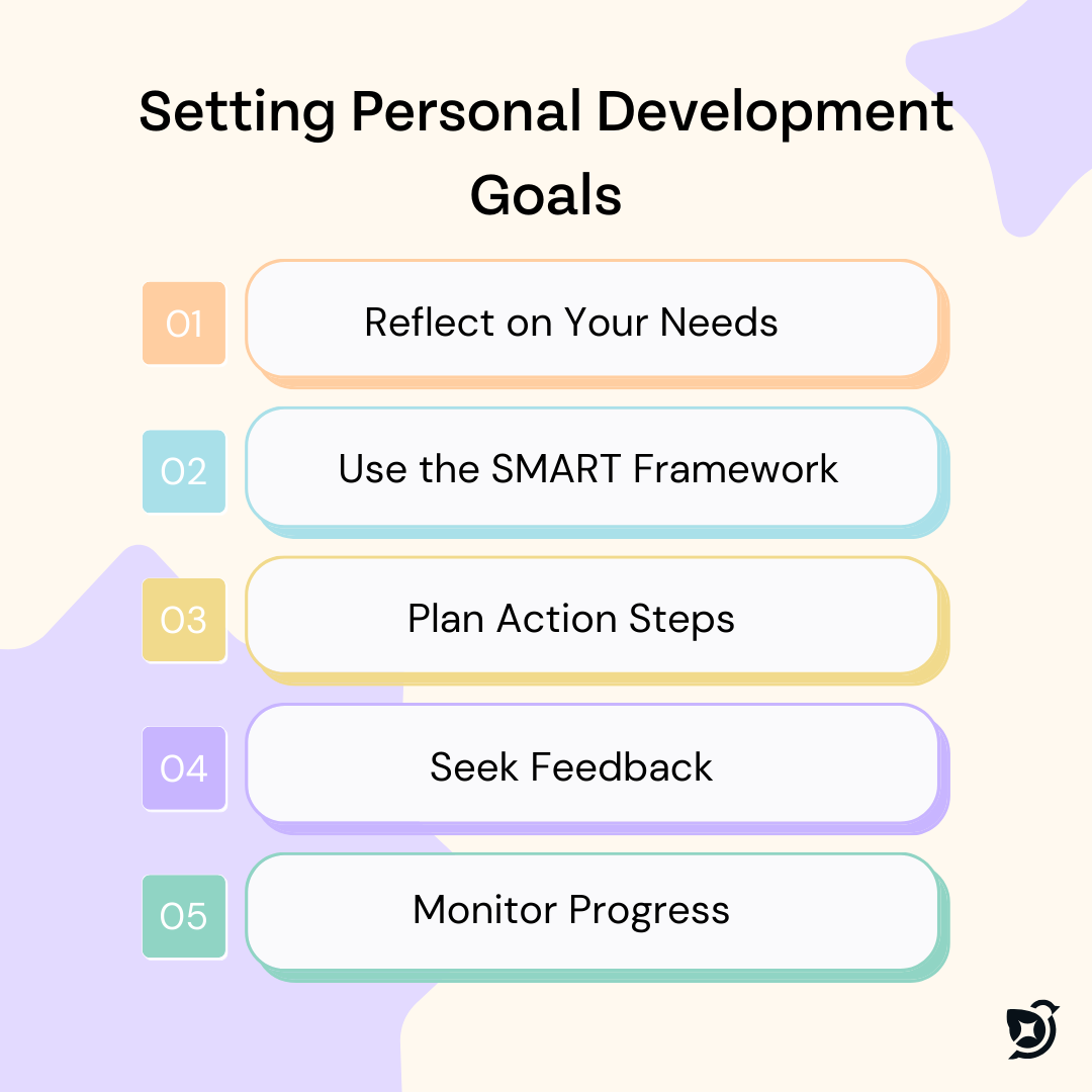 How to Set Personal Development Goals for Work + 21 Examples