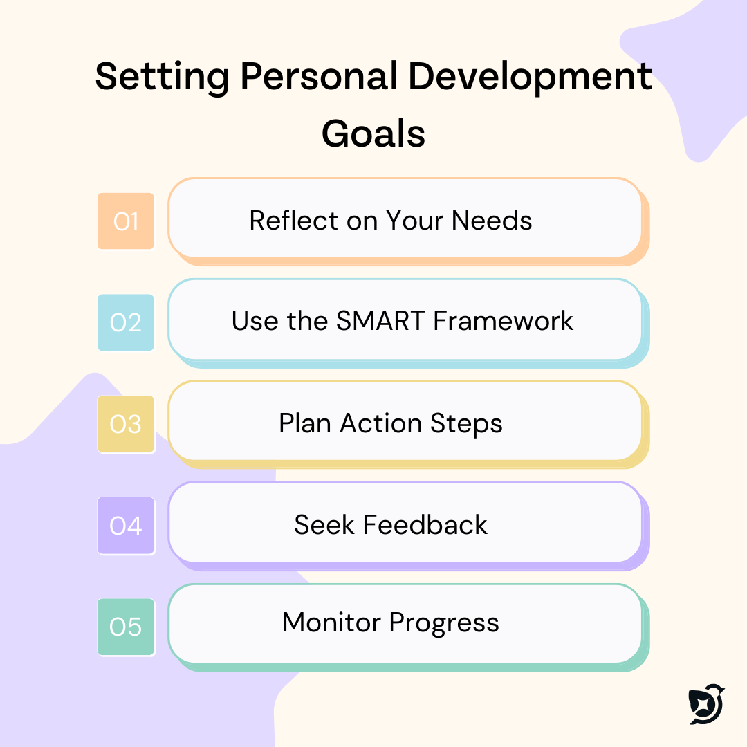 Setting Personal Development Goals at Work