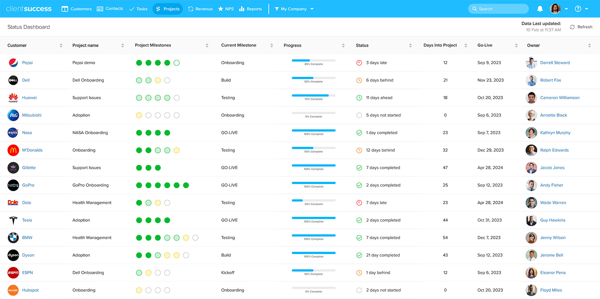 Customer Onboarding & Portals ClientSuccess Top Rated CSM Platform