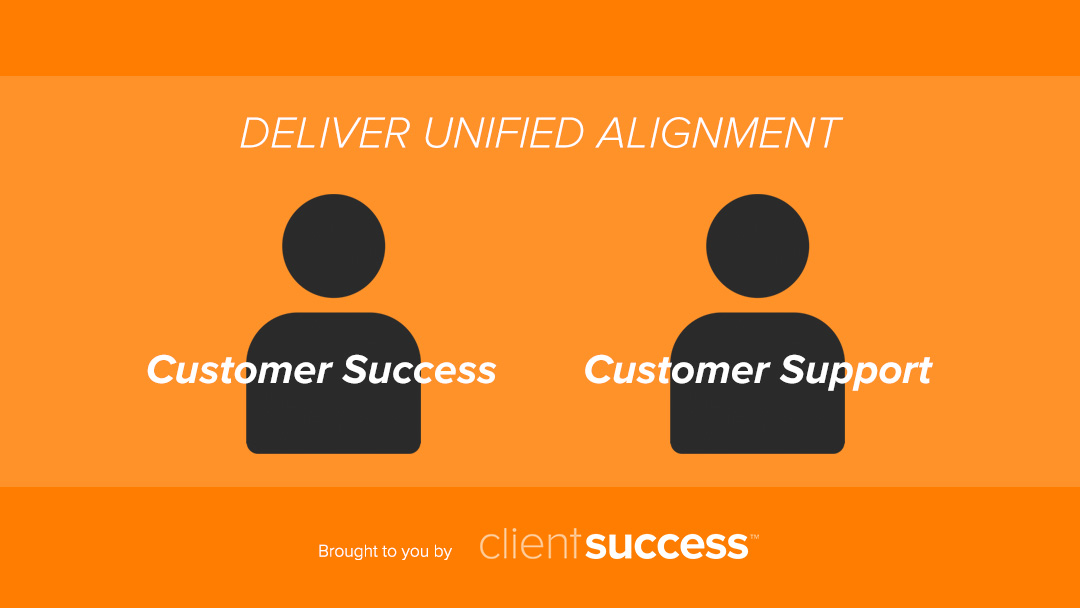 How to Align Customer Success & Customer Support ClientSuccess CSM
