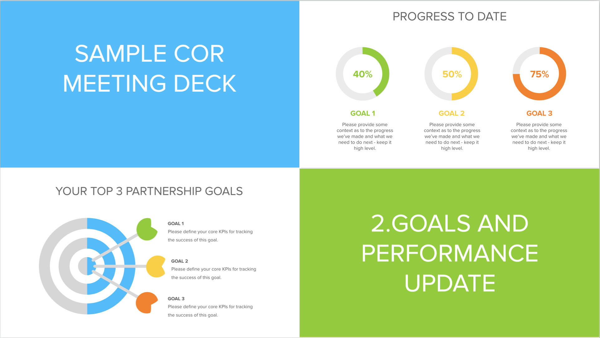 Template How to Execute a Customer Objectives Review (COR) Meeting that Executives Will Want