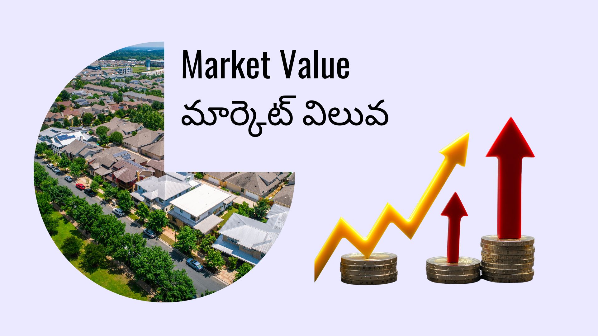Telangana Land Market Value