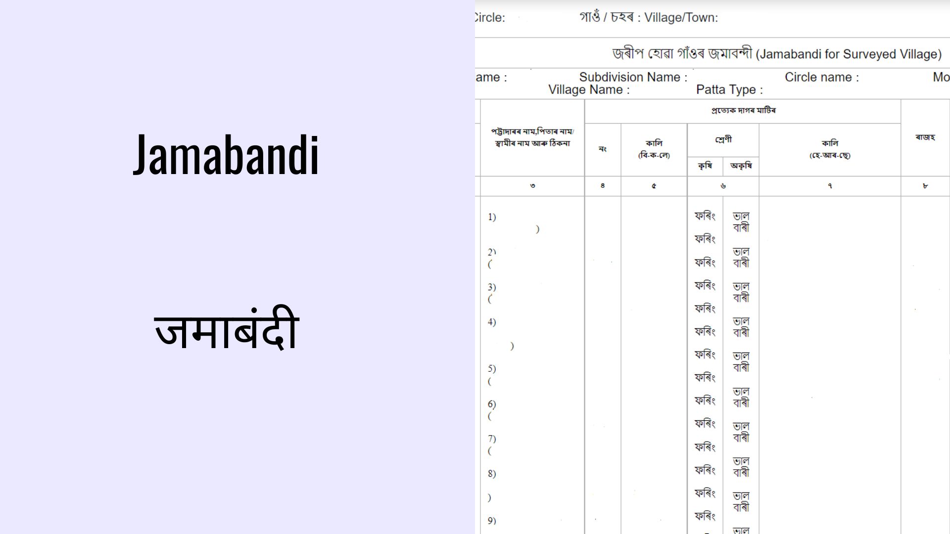 assam-jamabandi
