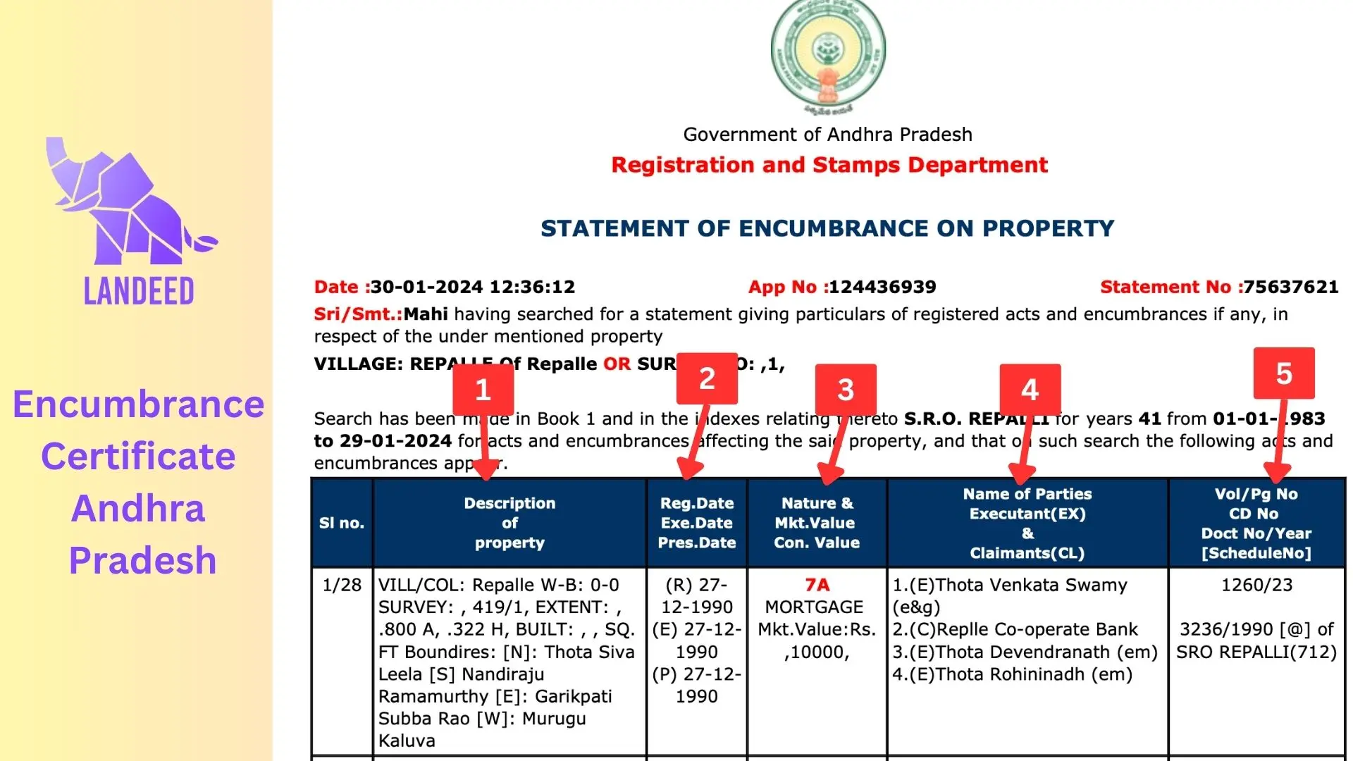 Andhra Pradesh Encumbrance Certificate EC A Detailed Guide Landeed andhra-pradesh-encumbrance-certificate-ec-a-detailed-guide-landeed