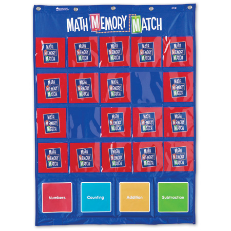 Memory Sequencing Differentiating Between Sequencing and Memory - North Shore Pediatric ...