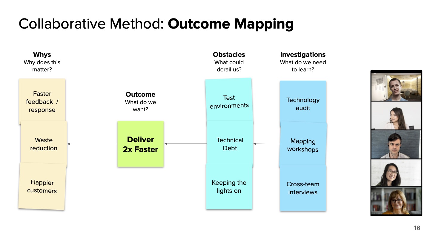 How GE burned $7B on their platform (and how to avoid doing the same)