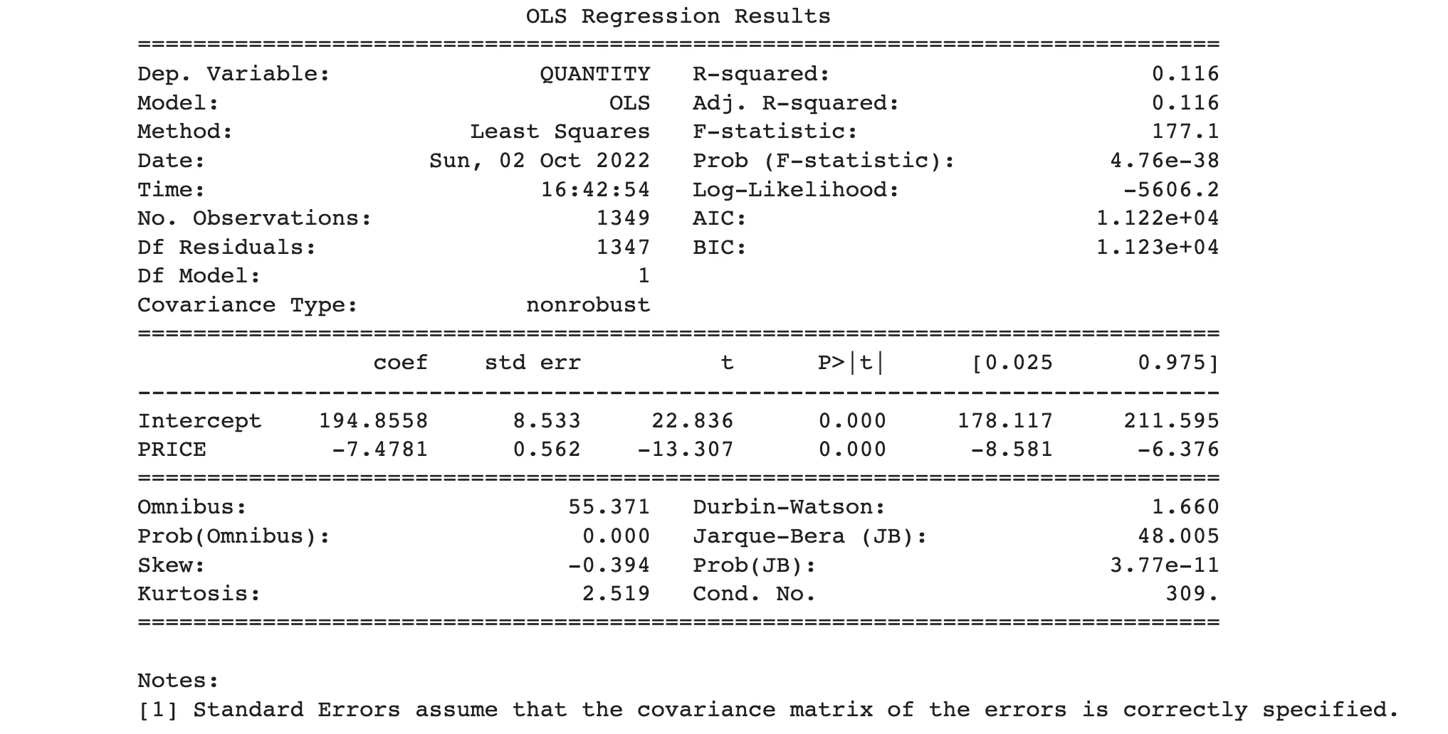 image of OLS regression results