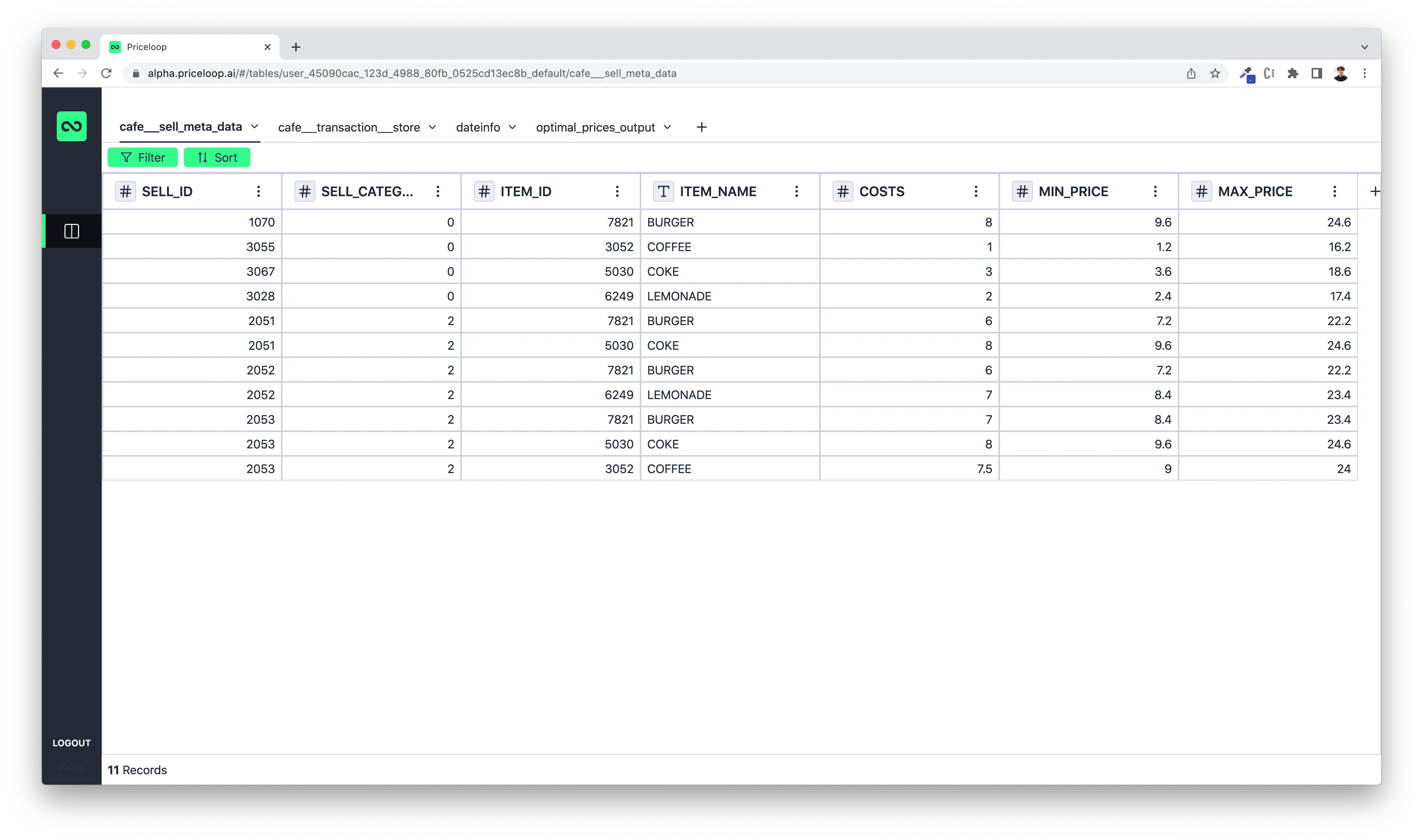 image of category data