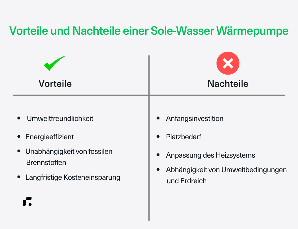 Regli Guide Infographic Comparison of advantages and disadvantages of brine-to-water heat pumps