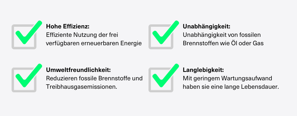 Vorteile Wärmepumpe für Haushalte und Umwelt hohe Effizienz Umweltfreundlichkeit Unabhängigkeit Langlebigkeit