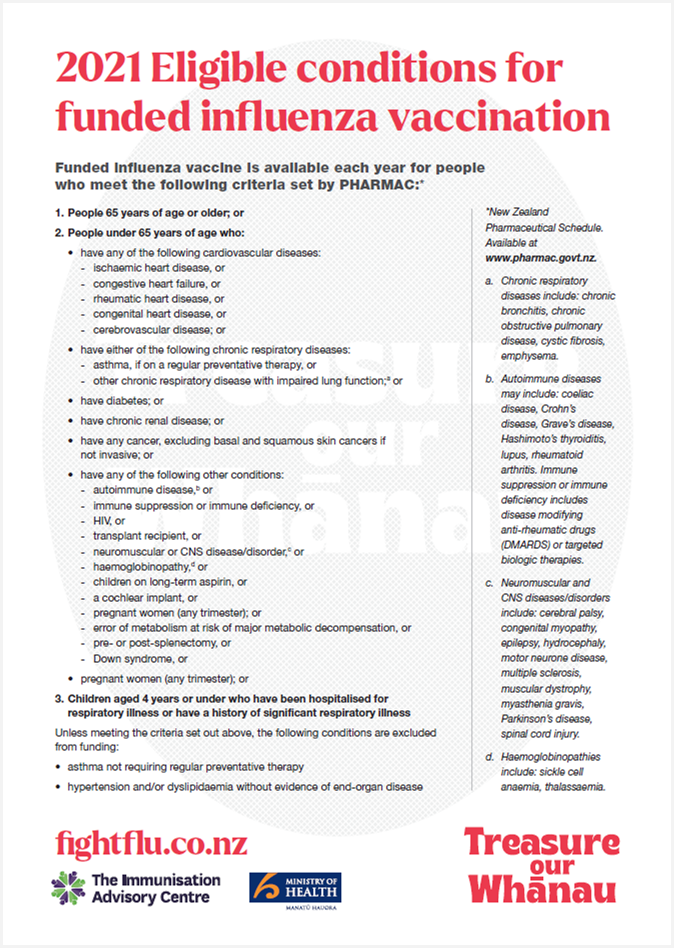 Resources | Influenza - Immunisation & Vaccination Info, NSIG New Zealand