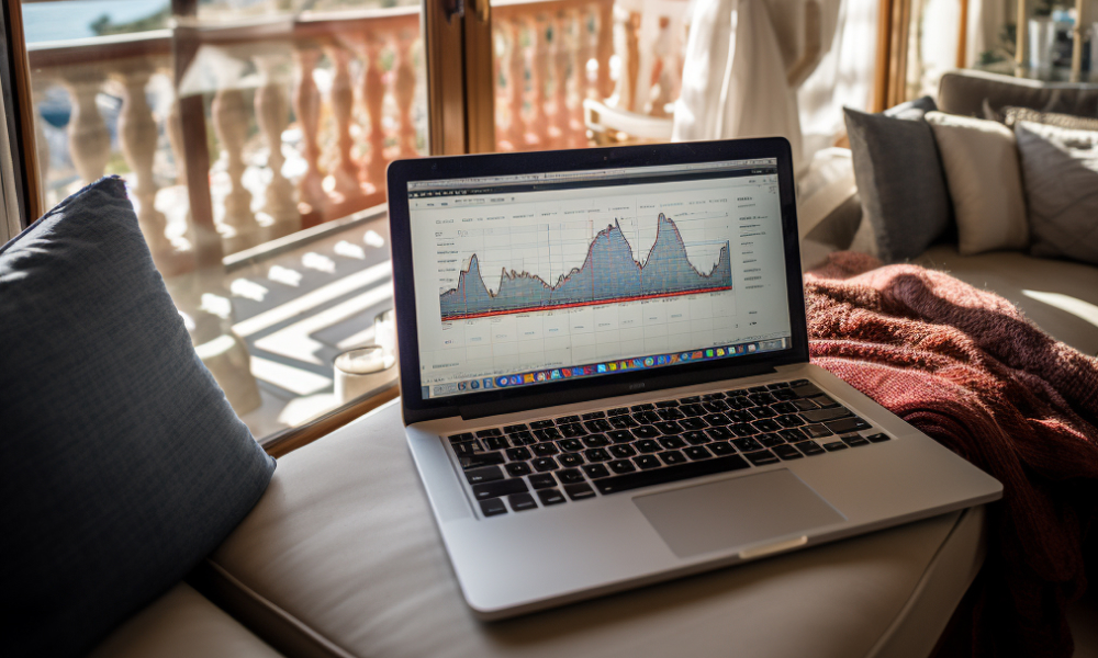 Cost of Owning a Second Home